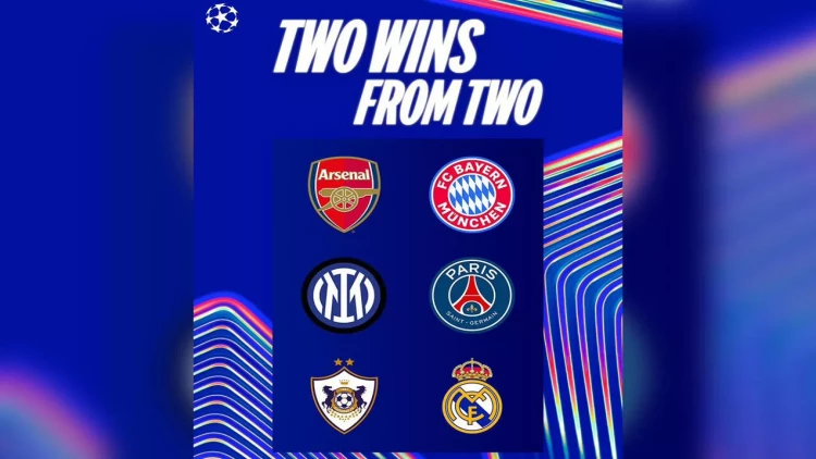 “Qarabağ” ən çox xal toplayan komandaların siyahısında