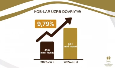 KOB subyektləri ikişaf edir - FOTOlar
