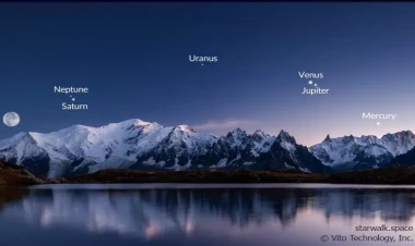 Bu ilin sonuncu planetlər paradı olacaq