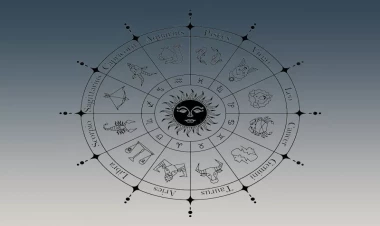 Günün qoroskopu: Qərar verərkən emosiyalardan çox, məntiqlə hərəkət edin