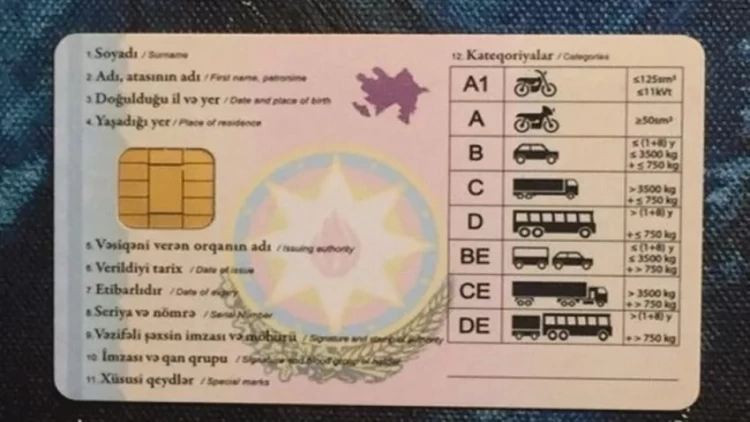 Sürücülük vəsiqəsi olmadan avtomobil idarə etməyin cəriməsi nə qədərdir? - AÇIQLAMA
