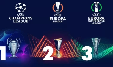 Azərbaycanda avrokubok həyəcanı: 28 mövsüm, 21 klub, 5 turnir - TƏHLİL