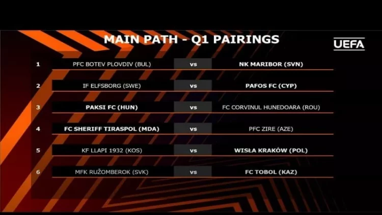 Avropa Liqasında 6 cüt – PÜŞK