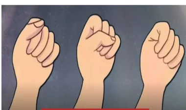 Sizdən lider olarmı? - Şəxsiyyət testi