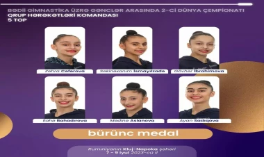 Bədii gimnastlarımızdan dünya çempionatında növbəti medal