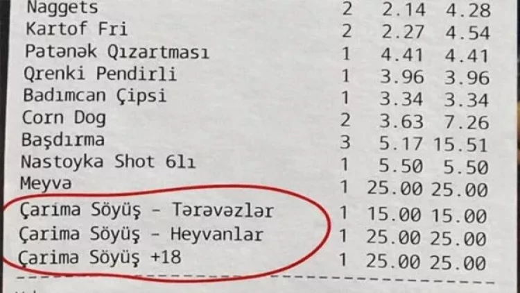 Bakıda restoran müştərilərinə söyüş söydüklərinə görə 65 manat cərimə yazdı - FOTO