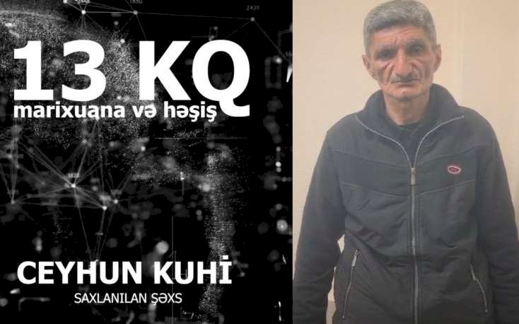 Keçmiş məhkumdan 13 kq marixuana aşkarlandı